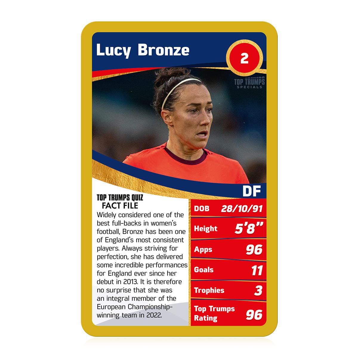 Women's European Football Champions Top Trumps Card Game | Winning Moves UK