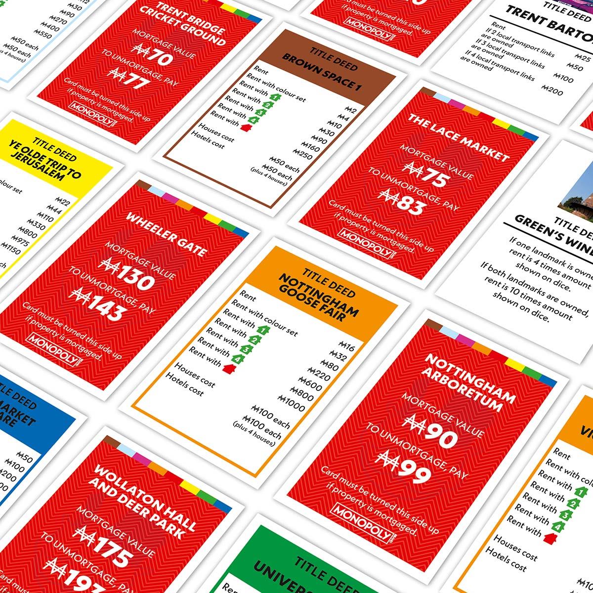 Nottingham Monopoly Board Game | Winning Moves UK