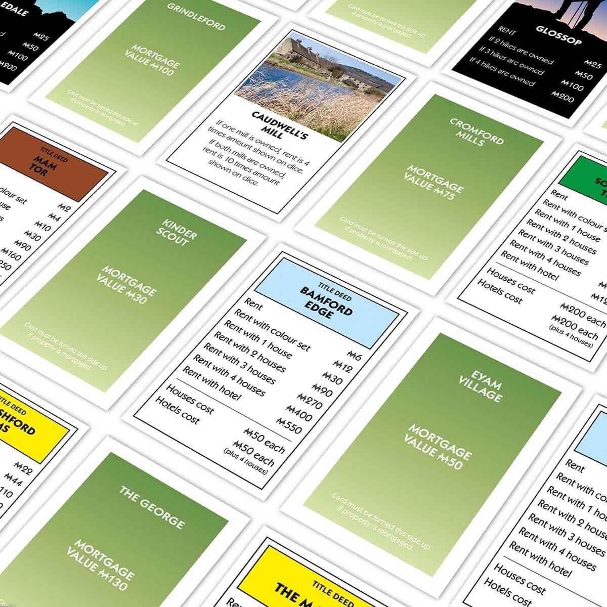 Peak District Monopoly Board Game | Winning Moves UK