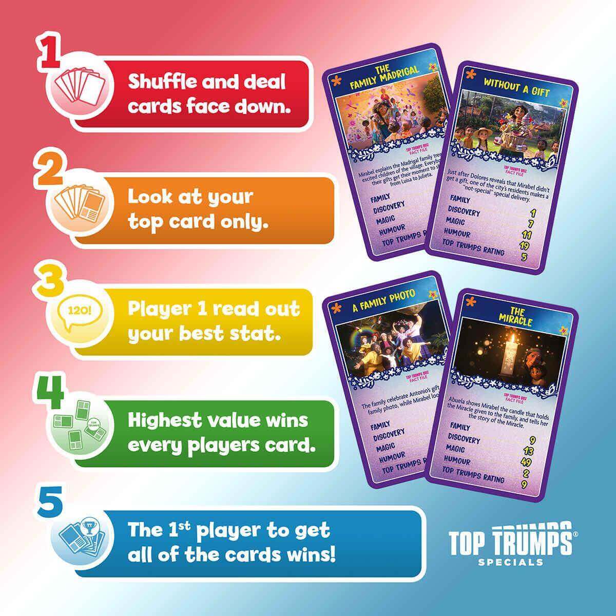 Encanto Top Trumps Card Game | Winning Moves UK