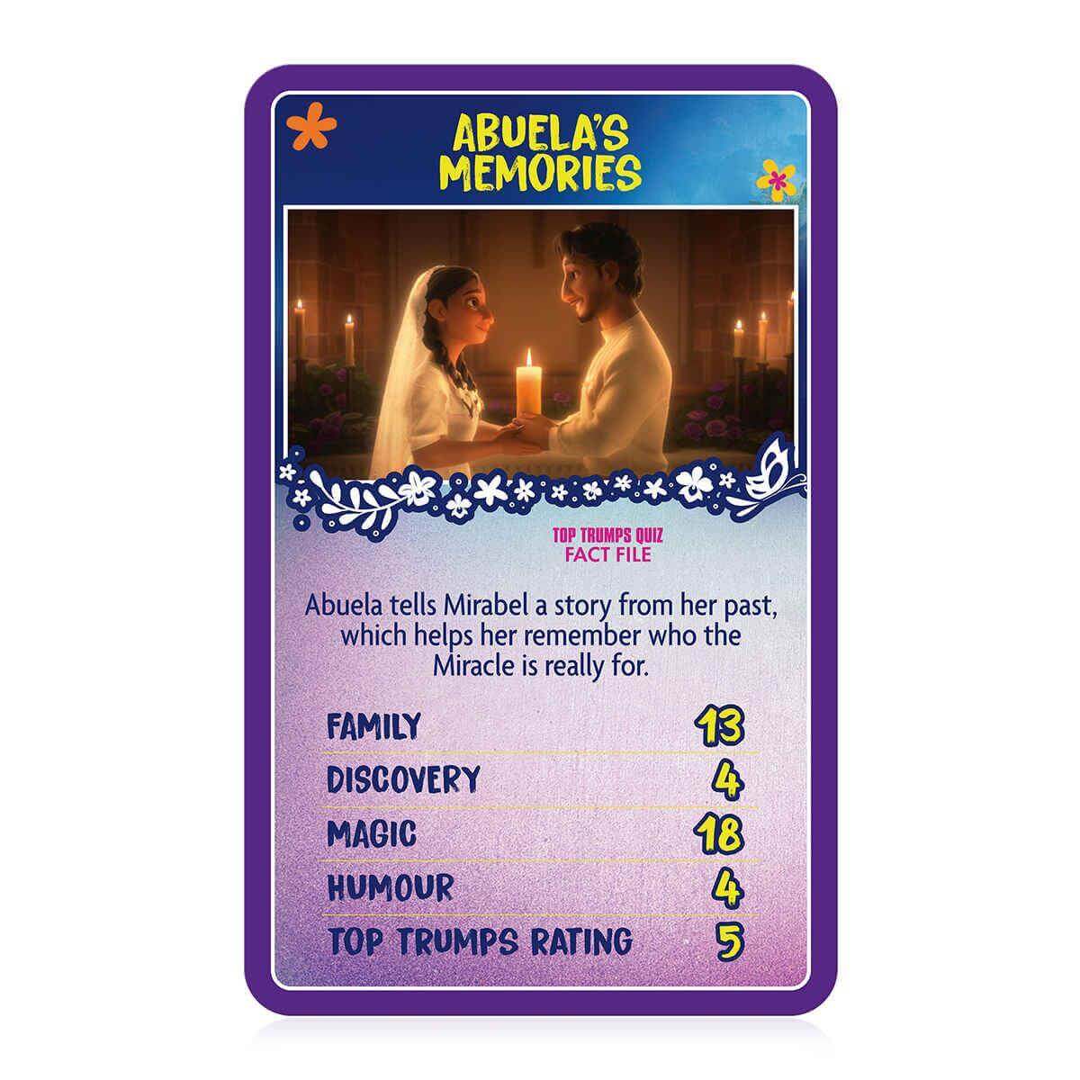 Encanto Top Trumps Card Game | Winning Moves UK