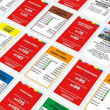 Manchester Monopoly Board Game - New 2025 edition