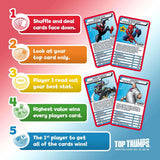 Top Trumps Spider-Man Card Game | Marvel Heroes
