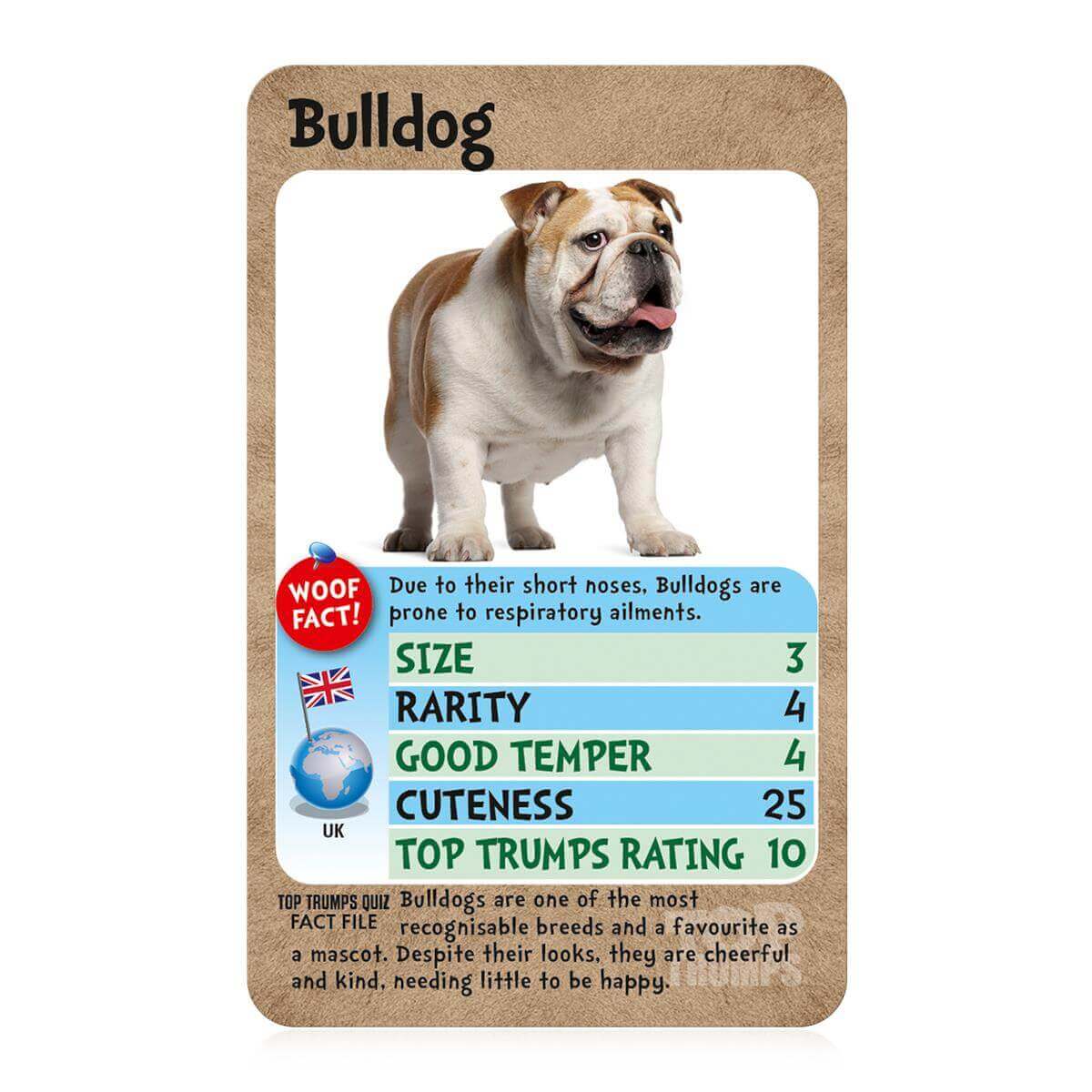 Dogs Top Trumps Match - The Crazy Cube Game!