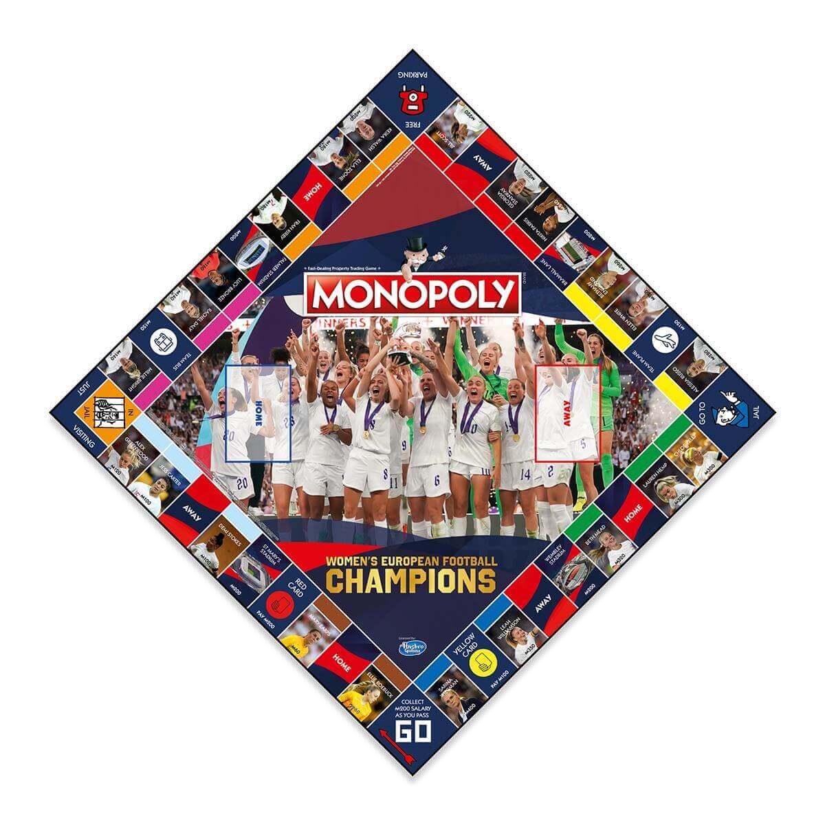 Monopoly World Football Stars