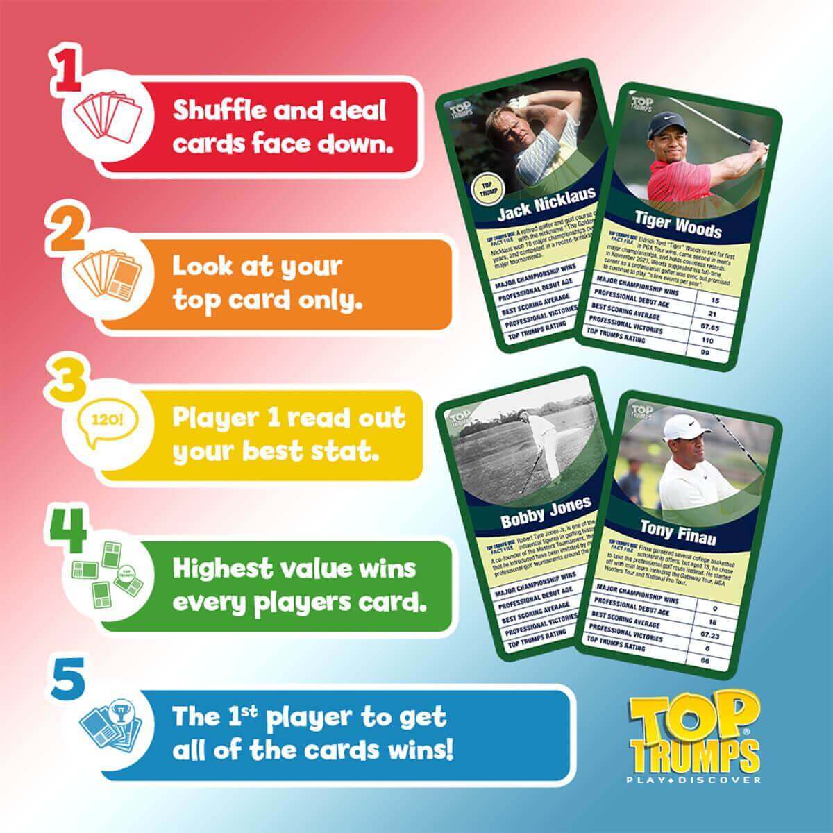 Greatest Golfers Top Trumps Card Game | Top 30 Golf Legends | Winning Moves UK