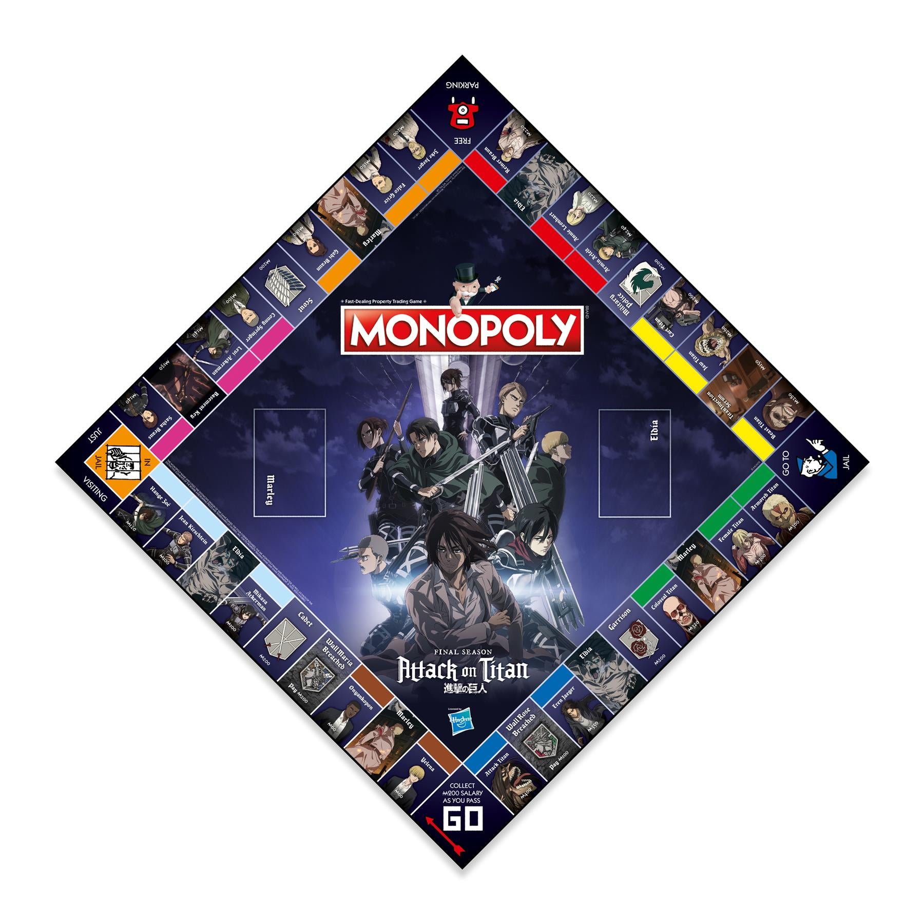 Attack on Titan The Final Season Monopoly Board Game – Winning Moves UK