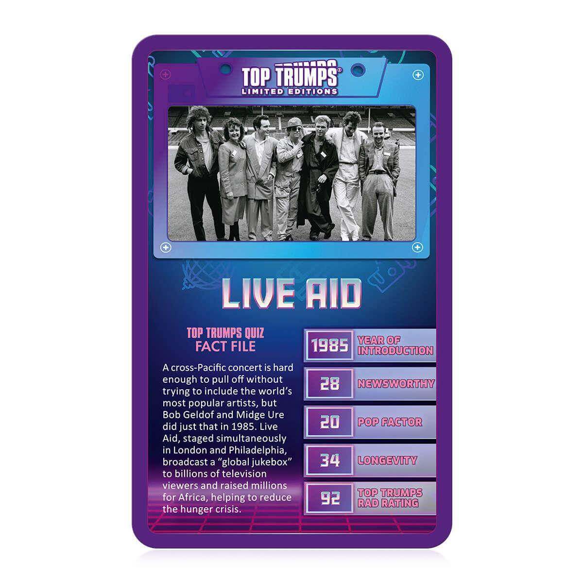 1980's Top Trumps Card Game