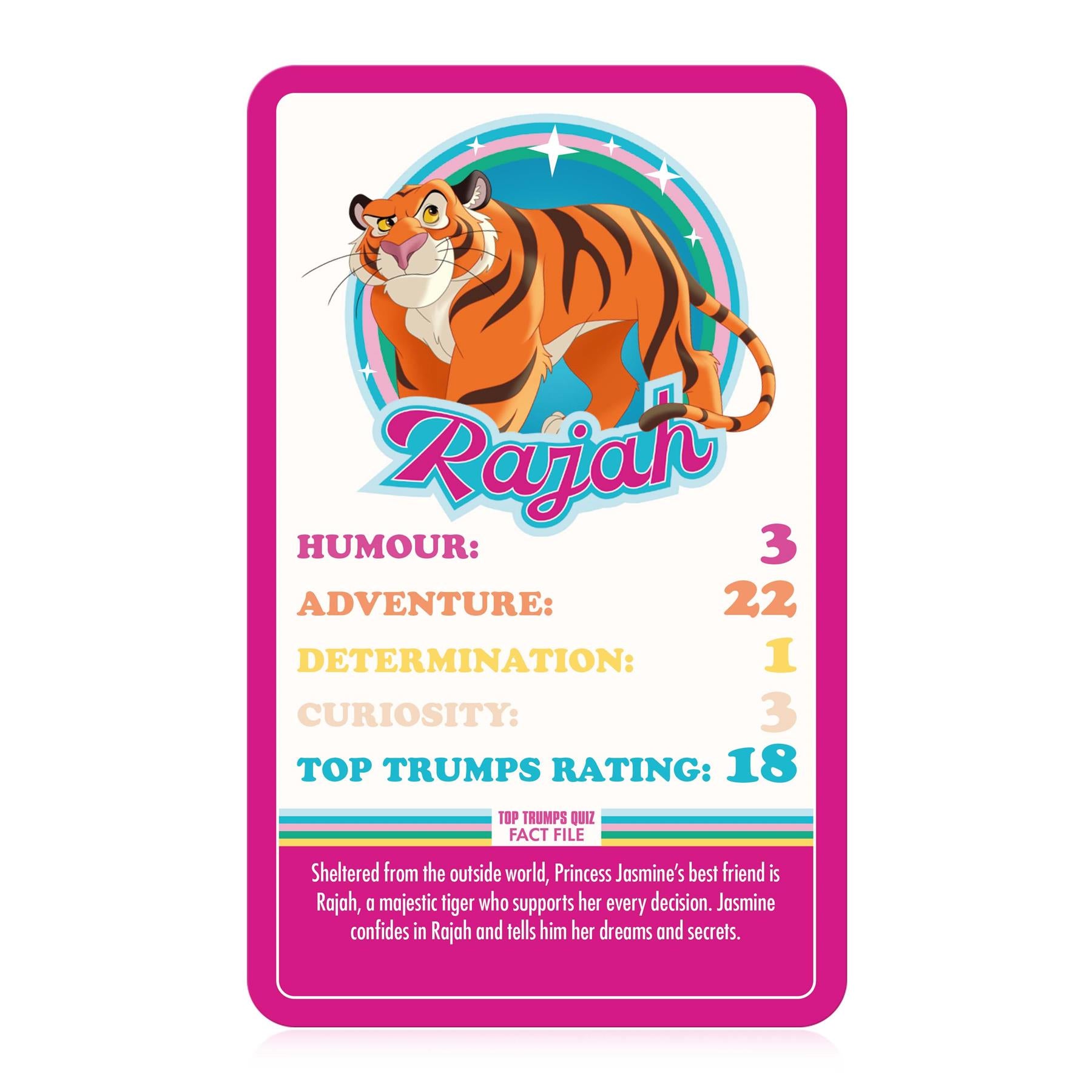 Disney Princess Top Trumps Card Game | Winning Moves UK