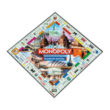 Load image into Gallery viewer, Glasgow Monopoly Board Game
