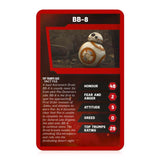 Star Wars The Force Awakens 21 Top Trumps Card Game