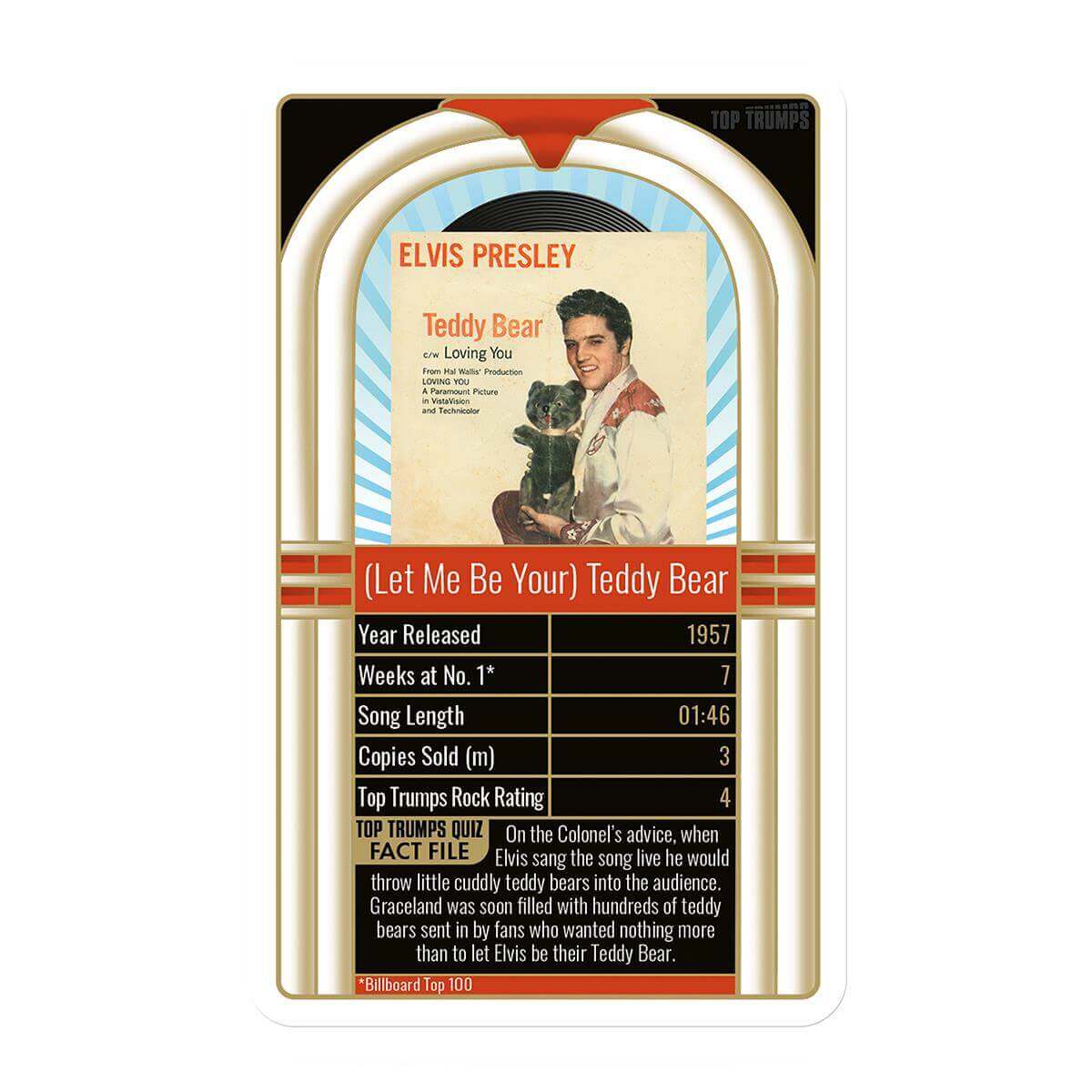 Elvis 30 Greatest Singles Top Trumps Card Game