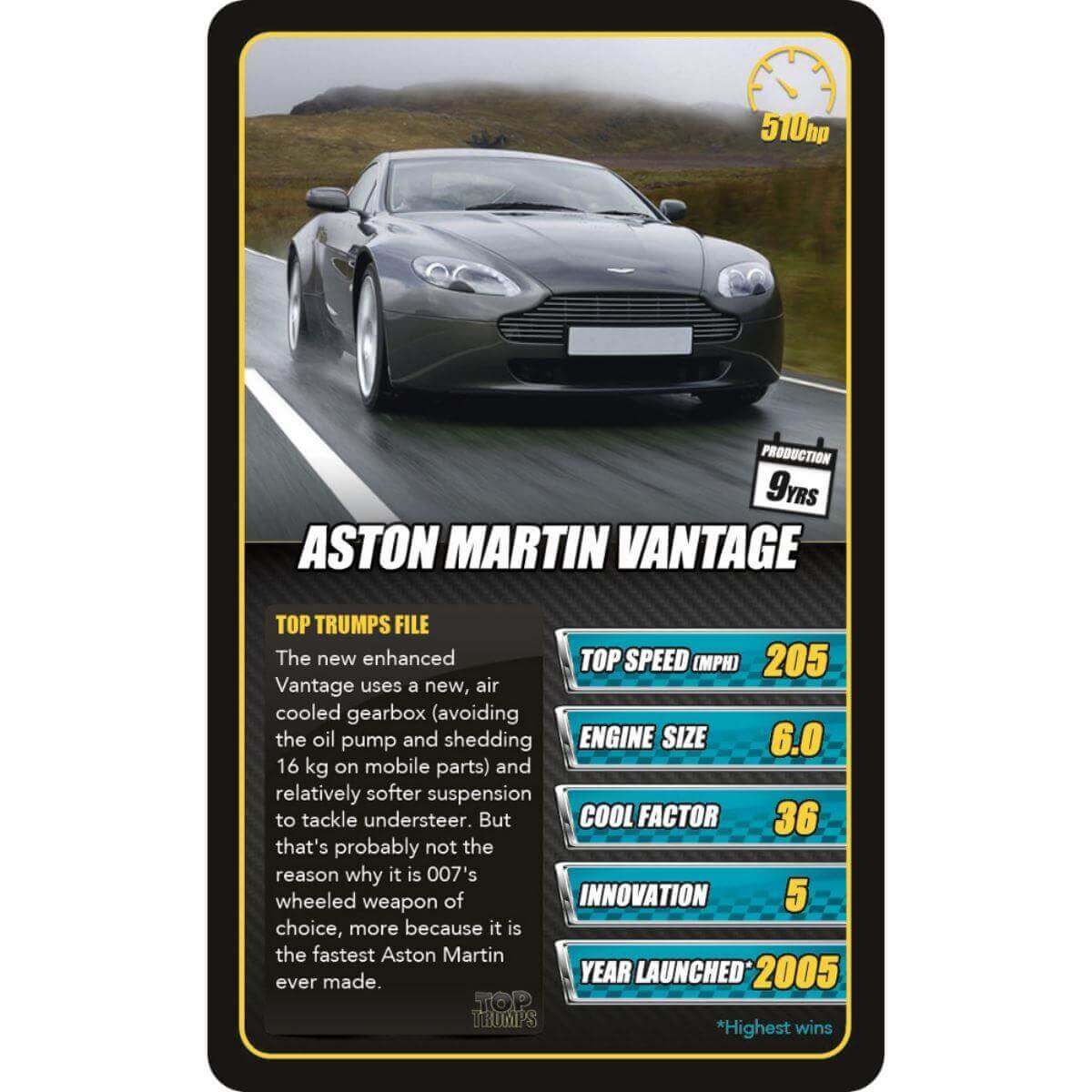 Sports Cars Top Trumps Card Game